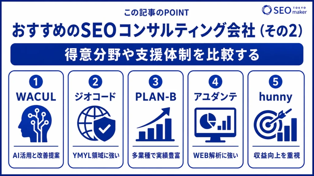 おすすめのSEOコンサルティング会社をまとめた図(その2)