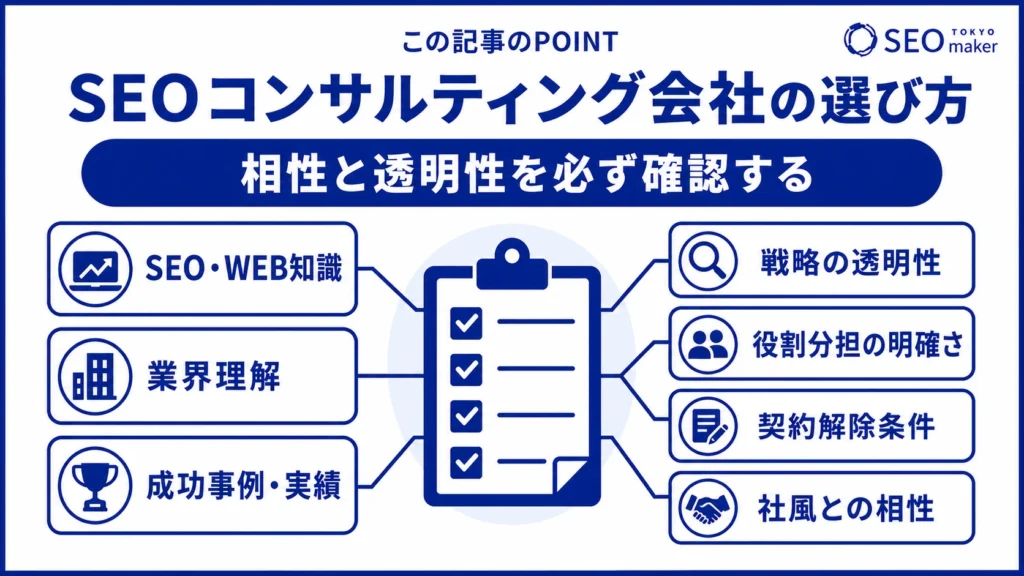 SEOコンサルティング会社を選ぶ際のポイントをまとめた図