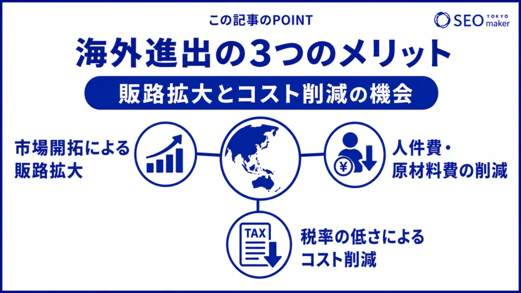 海外進出のメリットをまとめた図