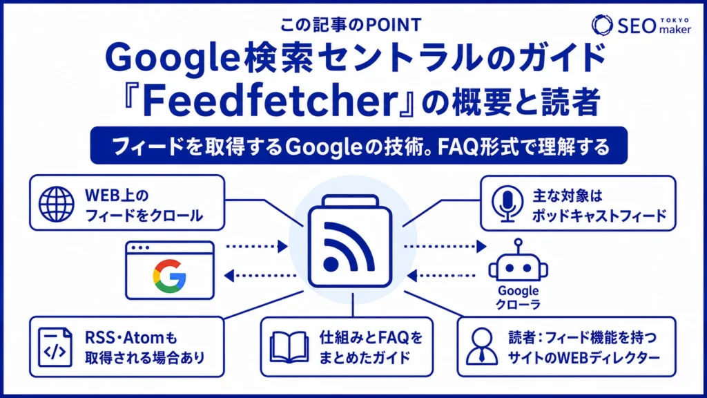 Google検索セントラルの「Feedfetcher」の概要と読者層の情報をまとめた図