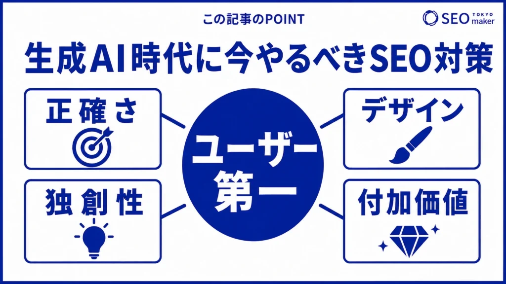 生成AI時代に取り組むべきSEO対策をまとめた図