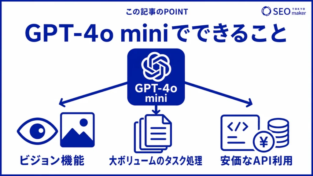 GPT-4o miniにできることをまとめた図
