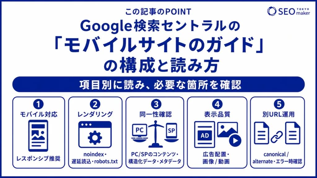 Google検索セントラルの「モバイルサイトとモバイルファーストインデックスに関するおすすめの方法」の構成と読み方の図