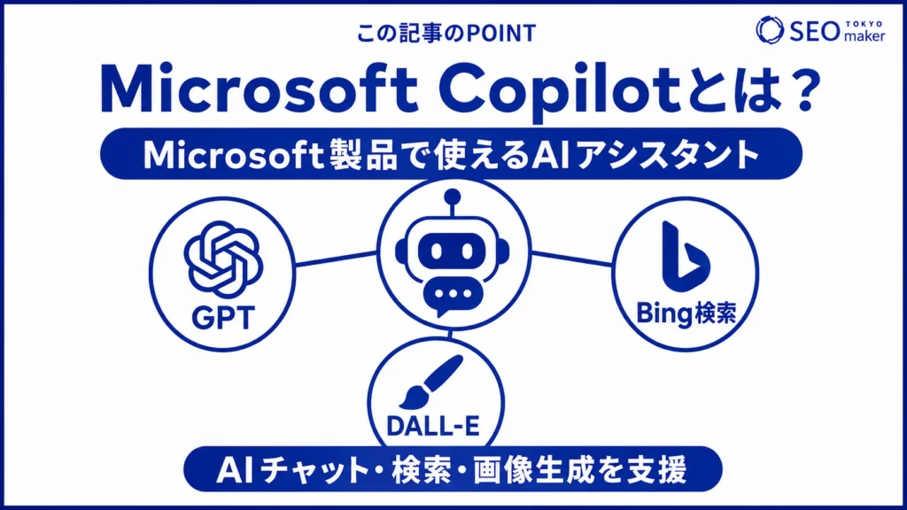 Microsoft Copilot(コパイロット)とは、Microsoftの製品を扱えるAIアシスタントである旨を伝える図