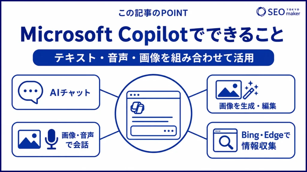 Microsoft Copilotでできることをまとめた図
