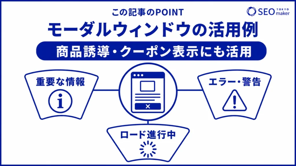 モーダルウィンドウは、重要な通知情報を表示する際に用いられる旨を示す図
