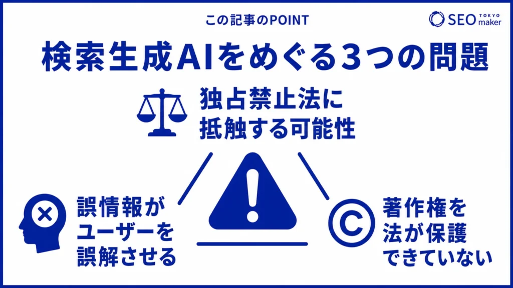 検索型の生成AIの問題点をまとめた図