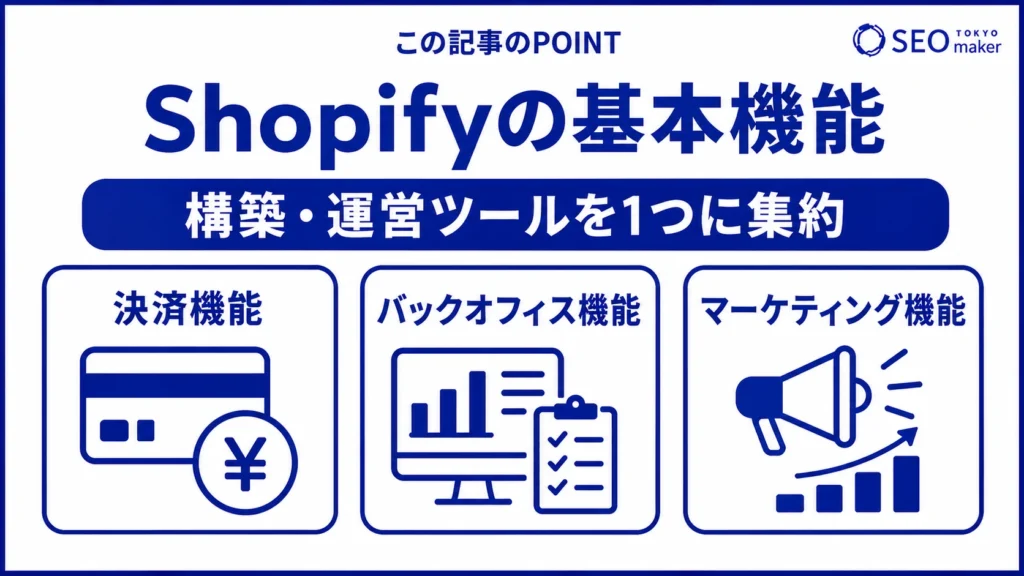 Shopifyの基本機能をまとめた図