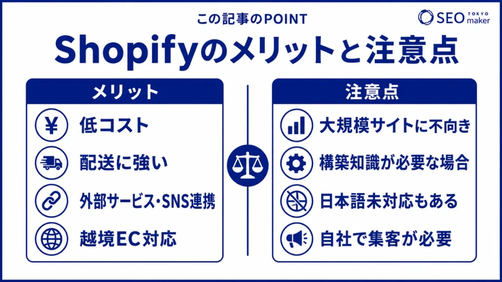 Shopifyを利用するうえでのメリットと注意点をまとめた図