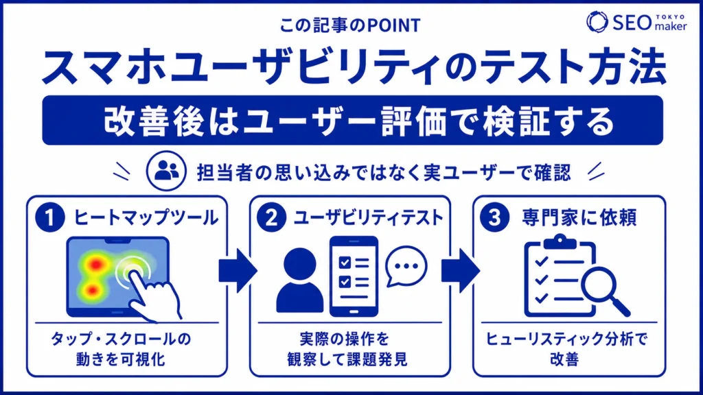 スマホのユーザビリティをテストする方法をまとめた図