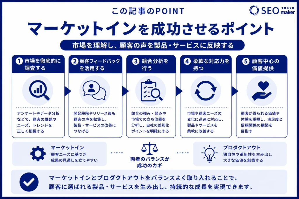 マーケットインとプロダクトアウト!アプローチ方法や成功例・失敗例を解説③