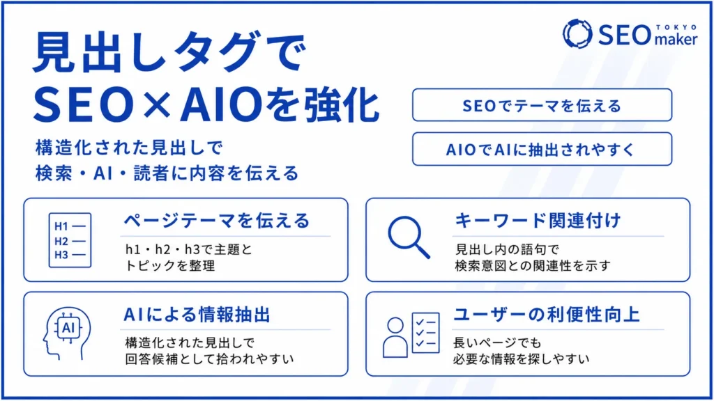 見出しとは？SEOにおける重要性や実例を踏まえた記述方法など解説③