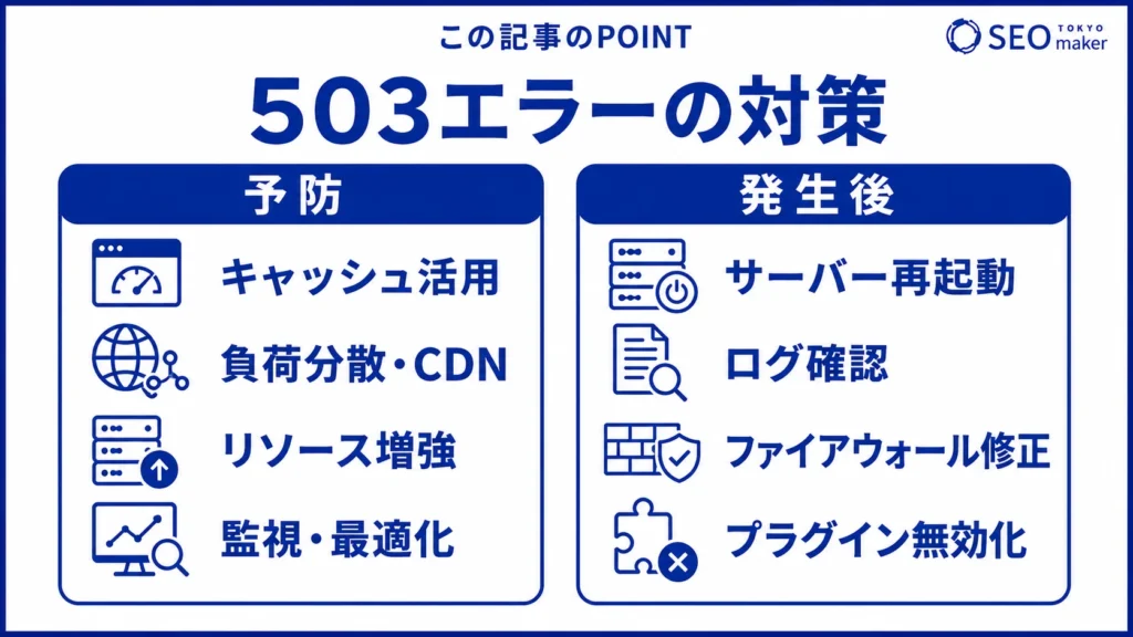 503エラーの対策方法を予防(事前)と発生後別にまとめた図