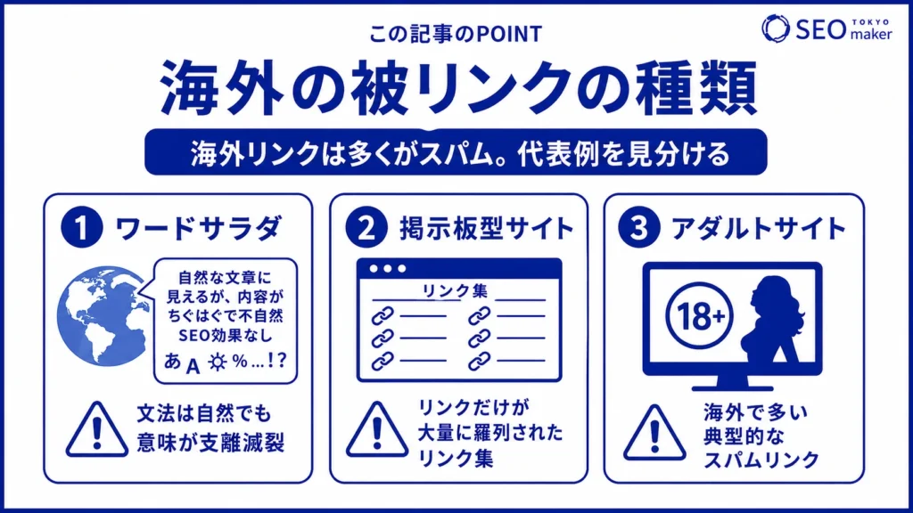 海外の被リンクの種類には、主にワードサラダ、掲示板、アダルトサイトが存在する旨を伝える図