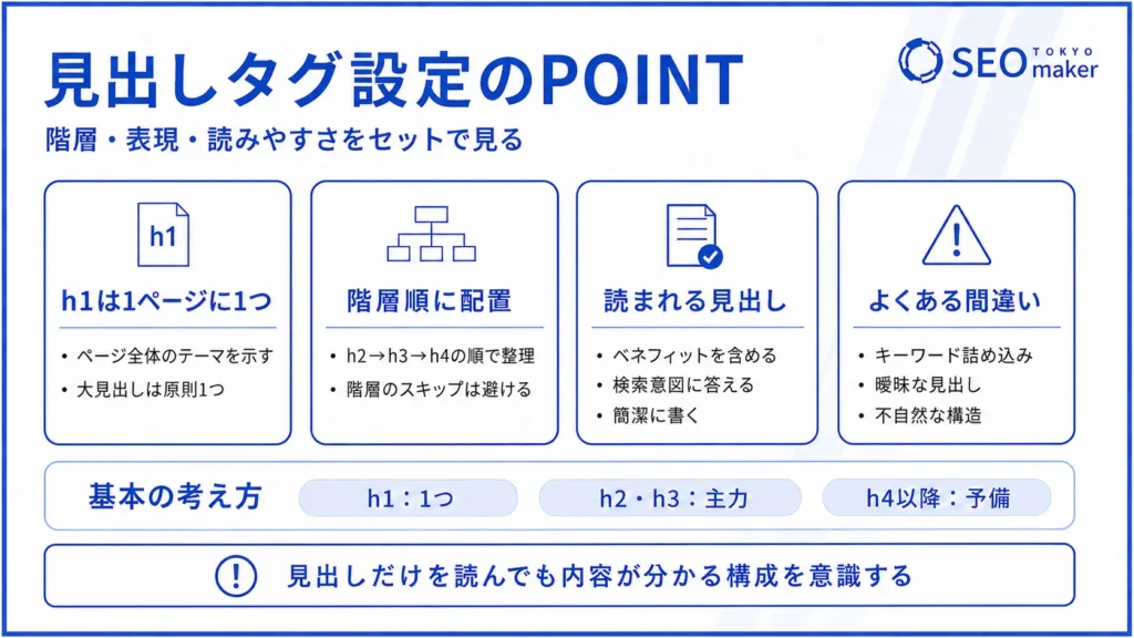 見出しとは？SEOにおける重要性や実例を踏まえた記述方法など解説②