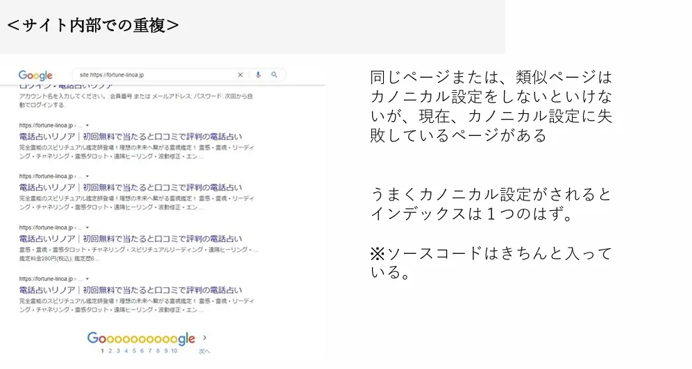 重複の問題
