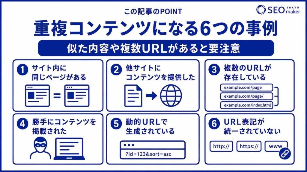 重複コンテンツになりがちな状況と事例を示す図