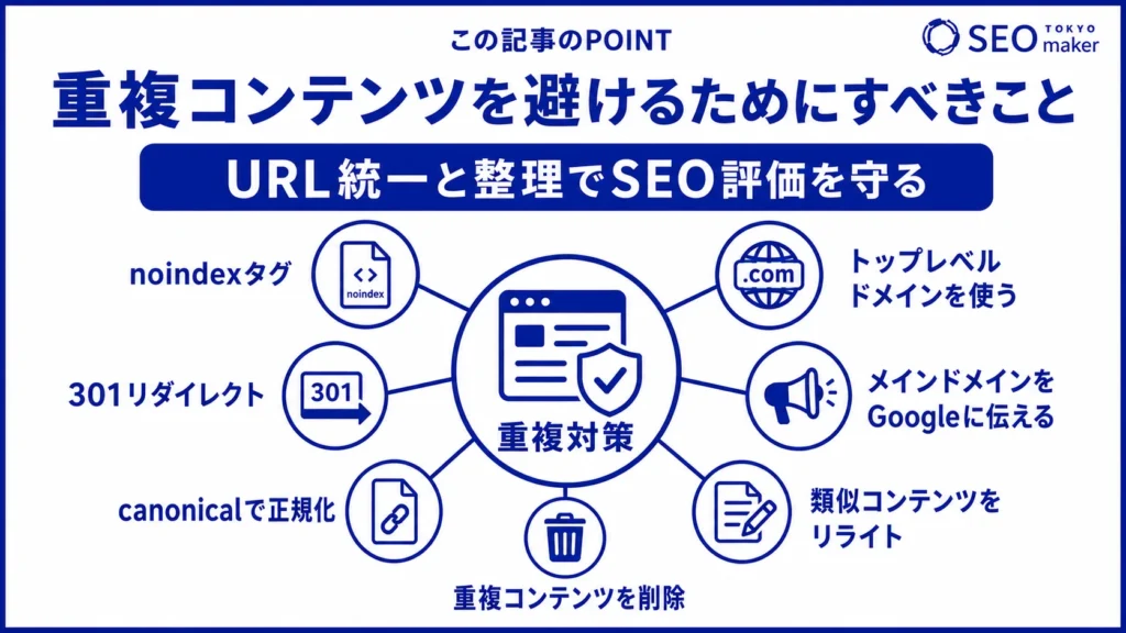 重複コンテンツを避けるためのテクニックをまとめた図