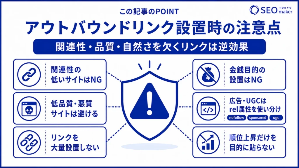 アウトバウンドリンク設置時に注意すべき点をまとめた図