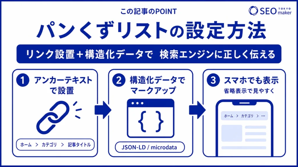 パンくずリストの設定方法をまとめた図
