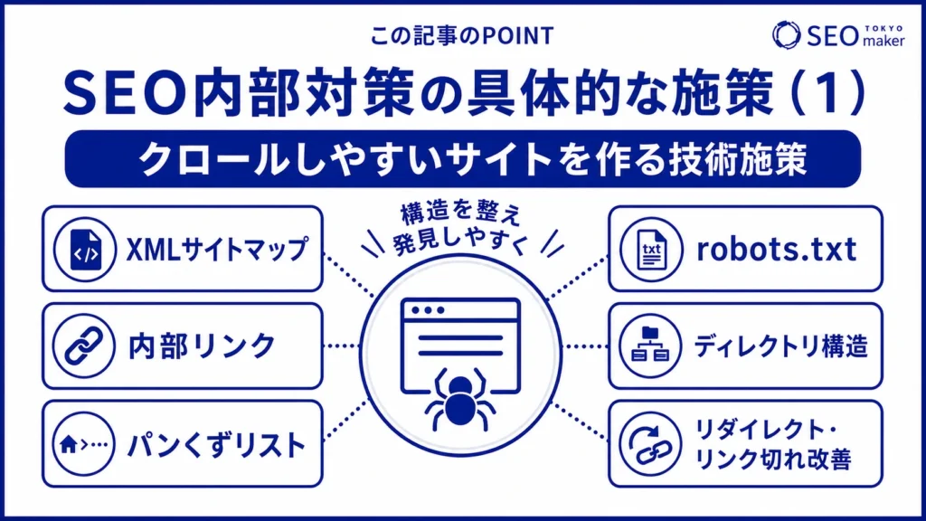 SEO内部対策の実践的な施策をまとめた図(その1)