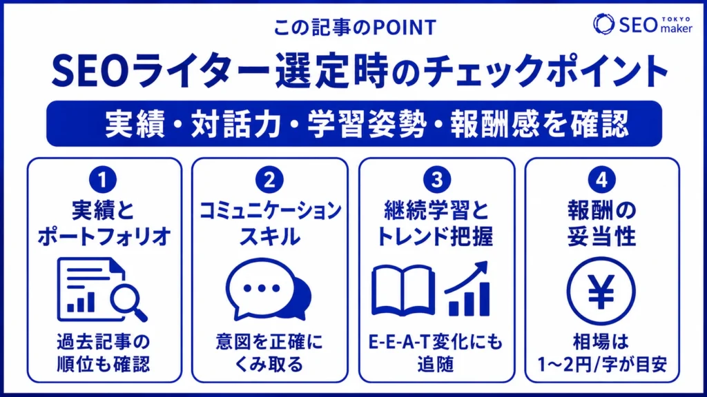 SEOライターを選ぶときのチェックポイントをまとめた図