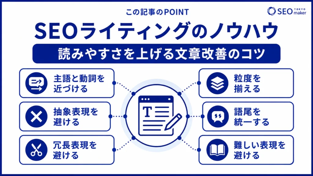 読みやすい記事に仕上げるためのライティング上のコツをまとめた図