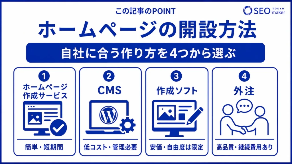 ホームページの開設方法をまとめた図