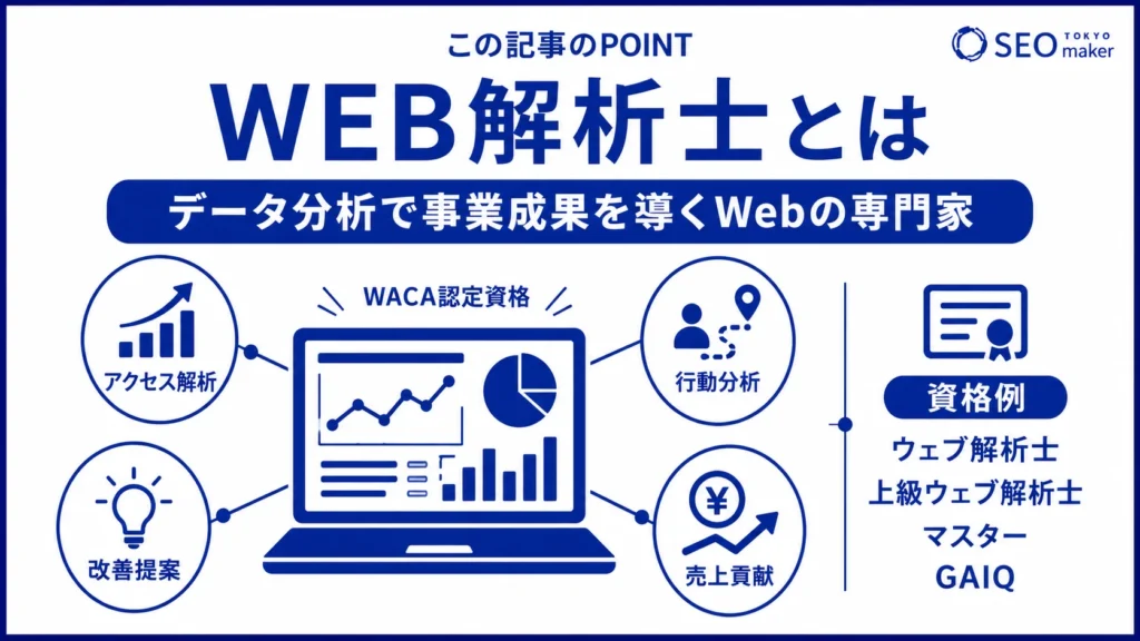 WEB解析士とは、データ分析で事業を成功に導くWEBの専門家である旨を伝える図