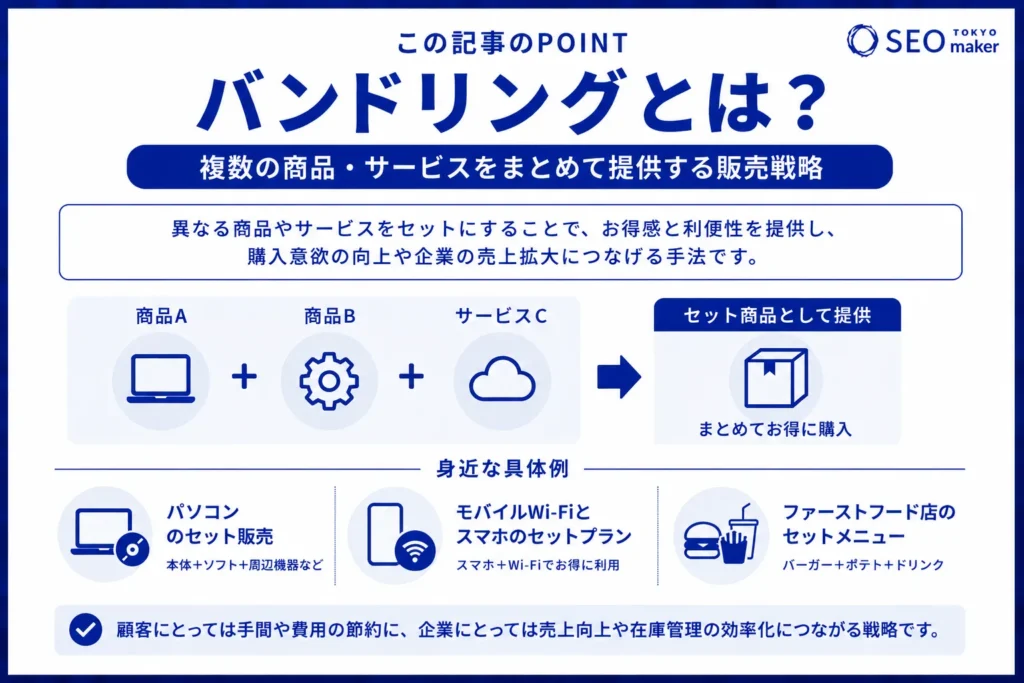 バンドリングとは？アンバンドリングとの違いやメリットを解説①