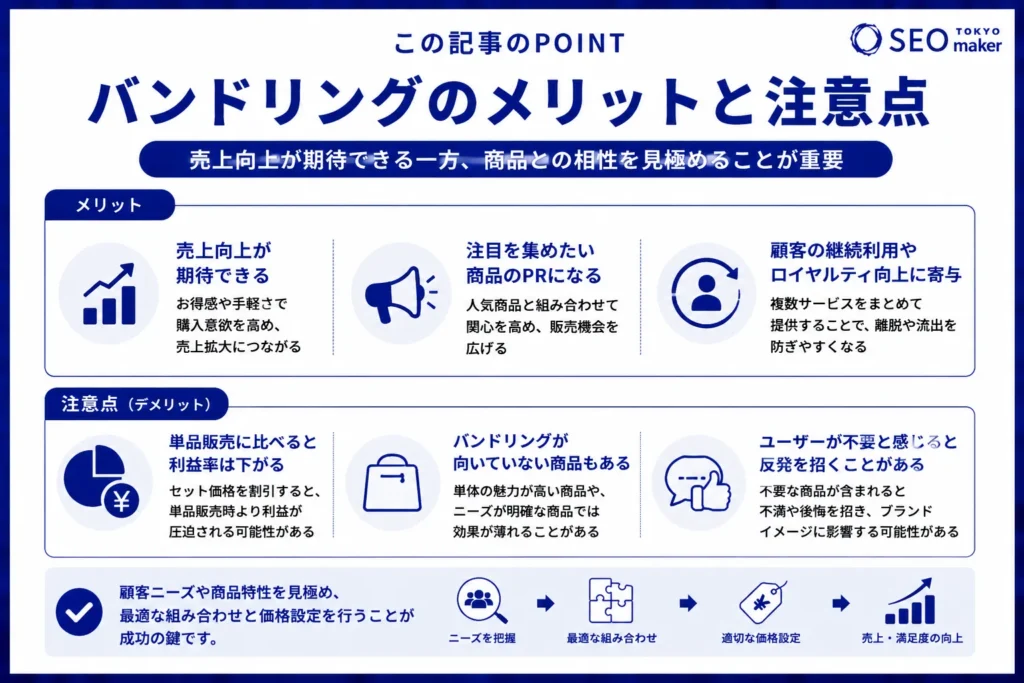 バンドリングとは？アンバンドリングとの違いやメリットを解説③