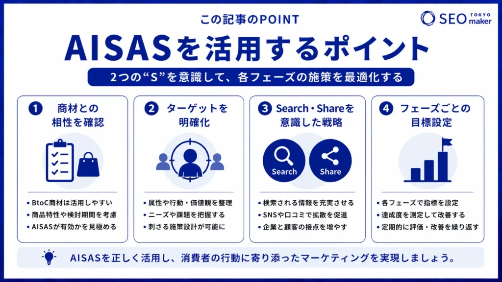 AISASとは?AIDMAとの違いからメリットやポイントを解説③