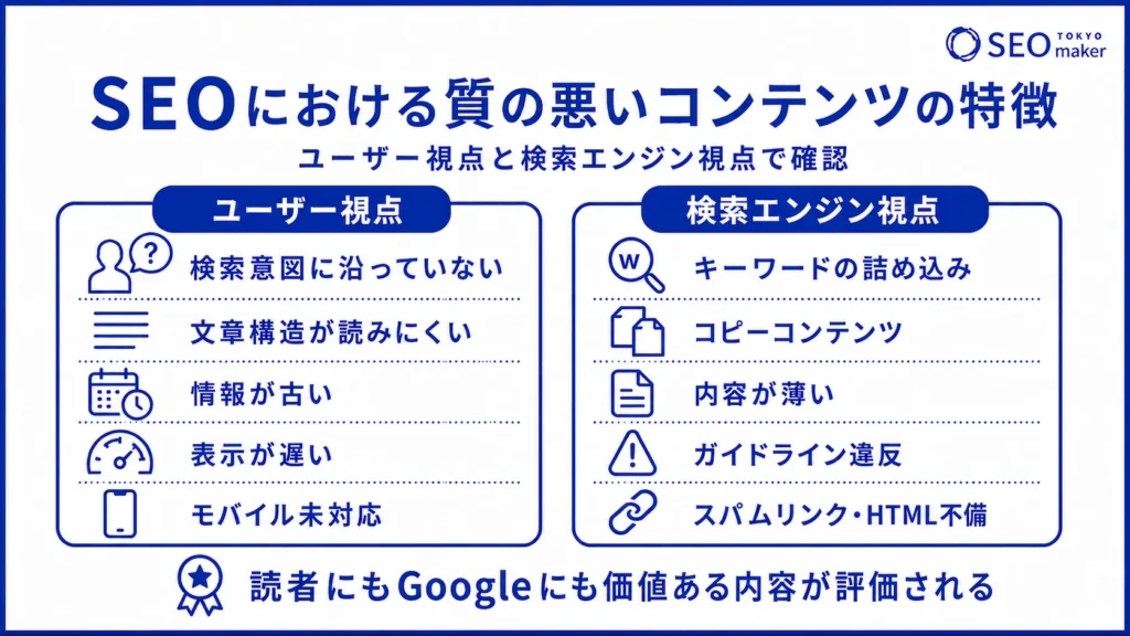 検索エンジン、ユーザーのそれぞれの観点から質の低いコンテンツを示す図