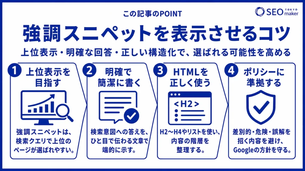 強調スニペットに自社コンテンツを表示させる方法をまとめた図