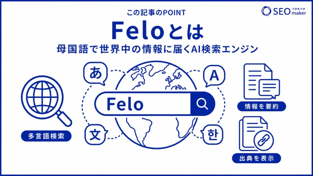 FeloとはAIを活用した多言語検索エンジンであることを伝えるイメージ図
