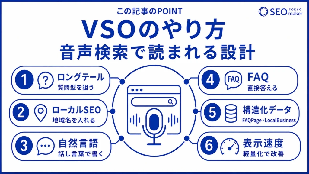 VSOのやり方を伝える図