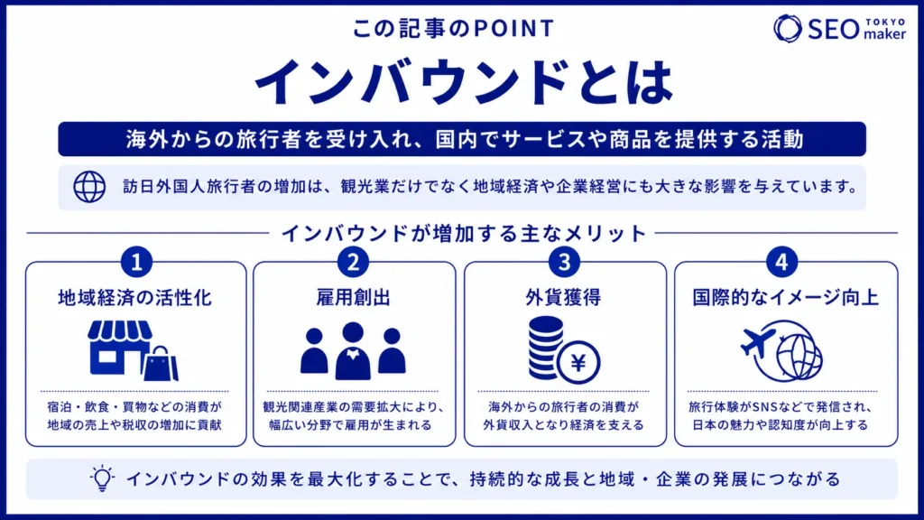 インバウンドのメリットとデメリットを解説。企業のとるべき対策は？①