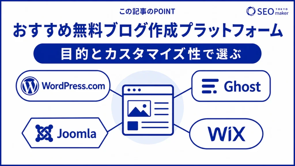 おすすめの無料ブログのプラットフォームを紹介する図