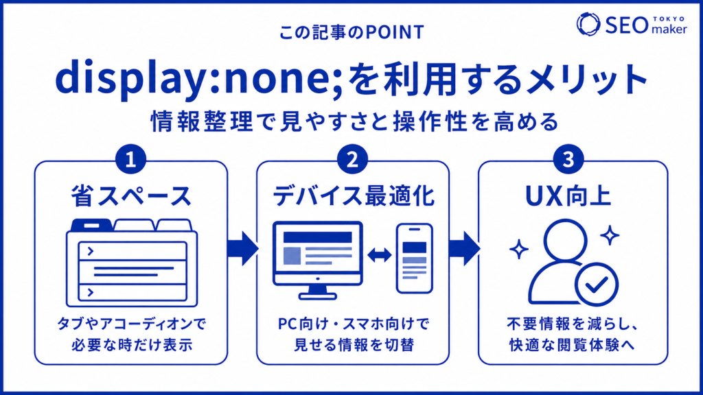 display:none;を利用するメリットは、デバイスごとにレイアウトを最適化できる点などにある旨を伝えるイメージ図