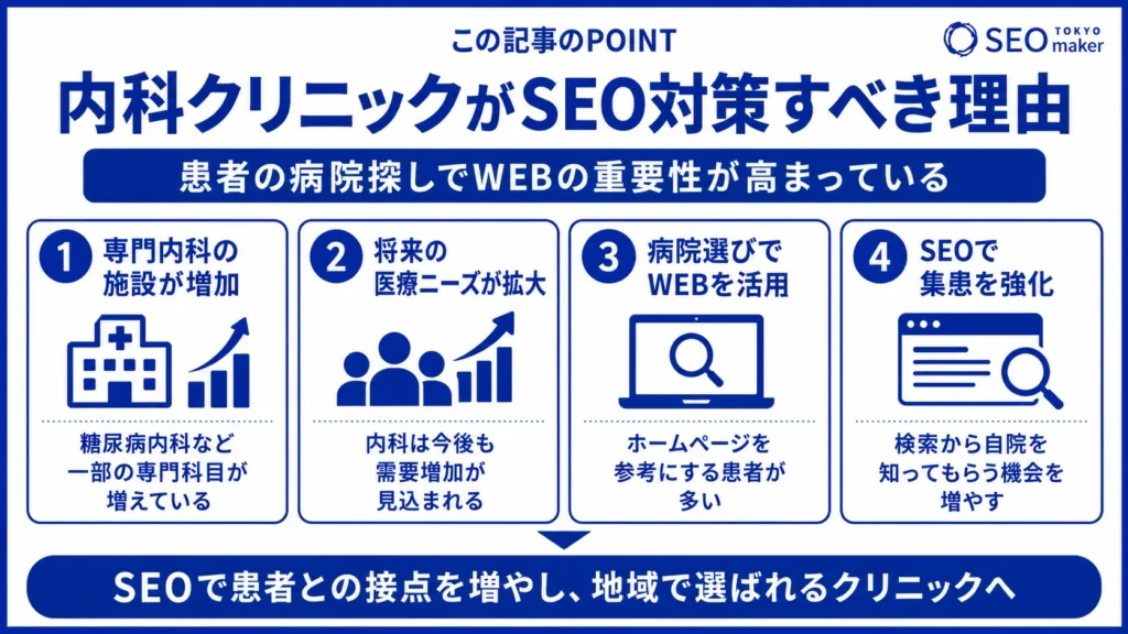 内科クリニックのSEO対策とは?効果的なWEB集客の手法を解説①