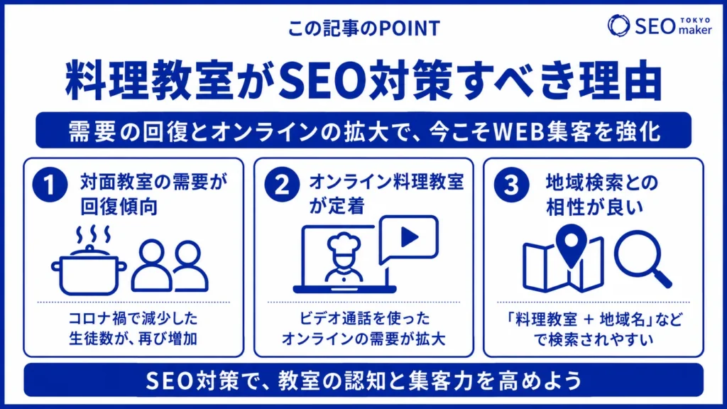 料理教室のSEO対策とは?効果的なWEB集客の手法を解説①