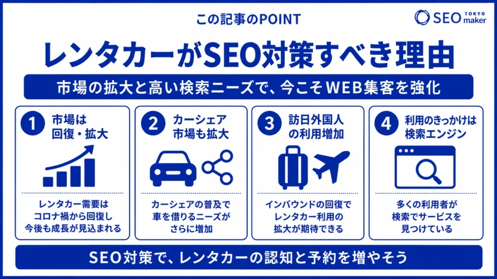 レンタカー屋さんの集客方法は？効果的なSEO対策を解説①