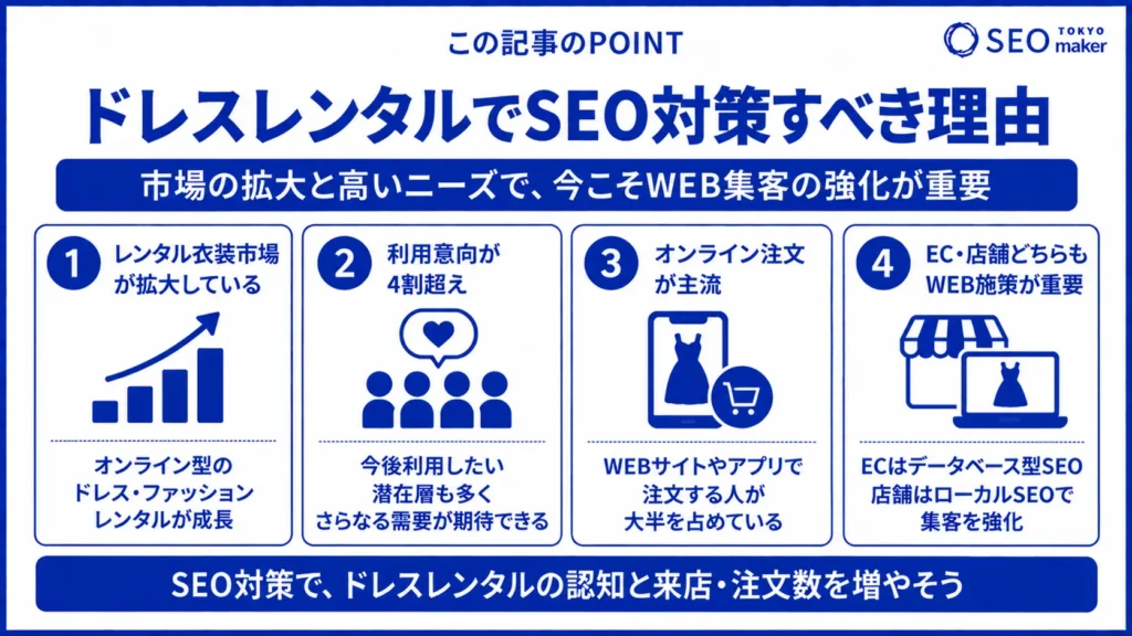 ドレスレンタルのSEO対策とは?効果的なWEB集客の手法を解説①