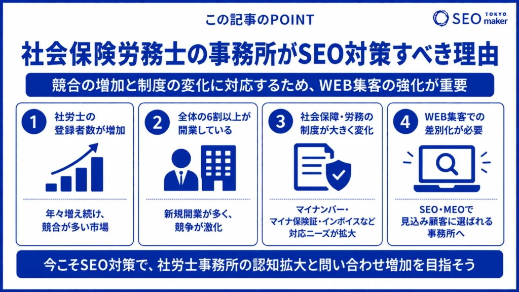 社会保険労務士(社労士)事務所のSEO対策とは?効果的なWEB集客の手法を解説①
