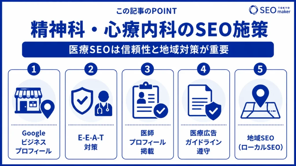 精神科・心療内科のSEO対策とは?WEB集客の手法を解説②