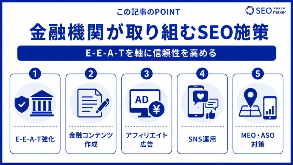 金融業界のSEO対策とは?WEB集客の手法を解説②