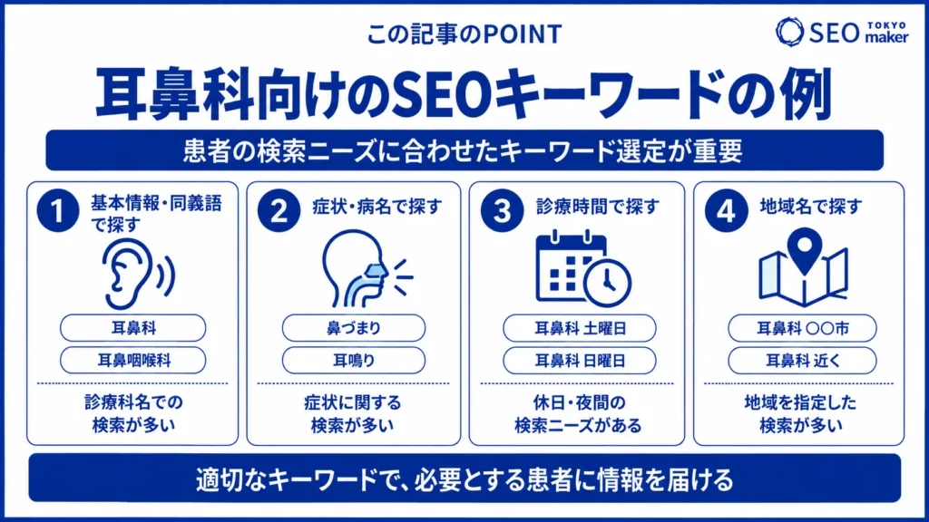 耳鼻科のSEO対策とは?効果的なWEB集客の手法を解説②