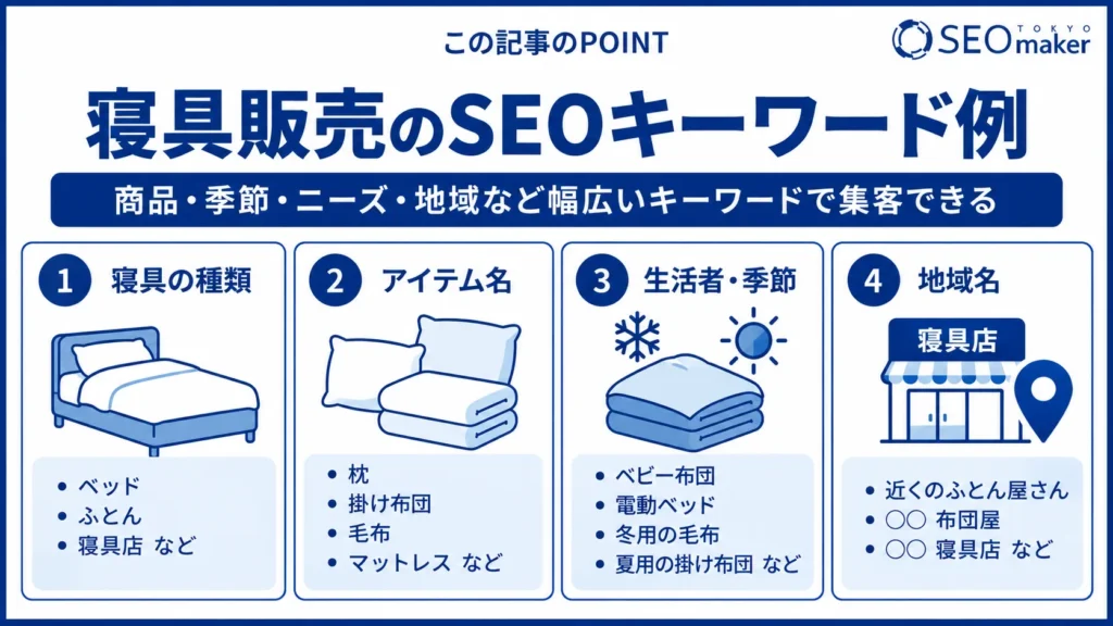 寝具販売のSEO対策とは?効果的なWEB集客の手法を解説②