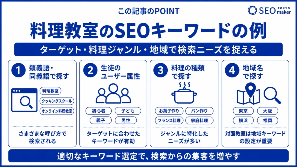 料理教室のSEO対策とは?効果的なWEB集客の手法を解説②