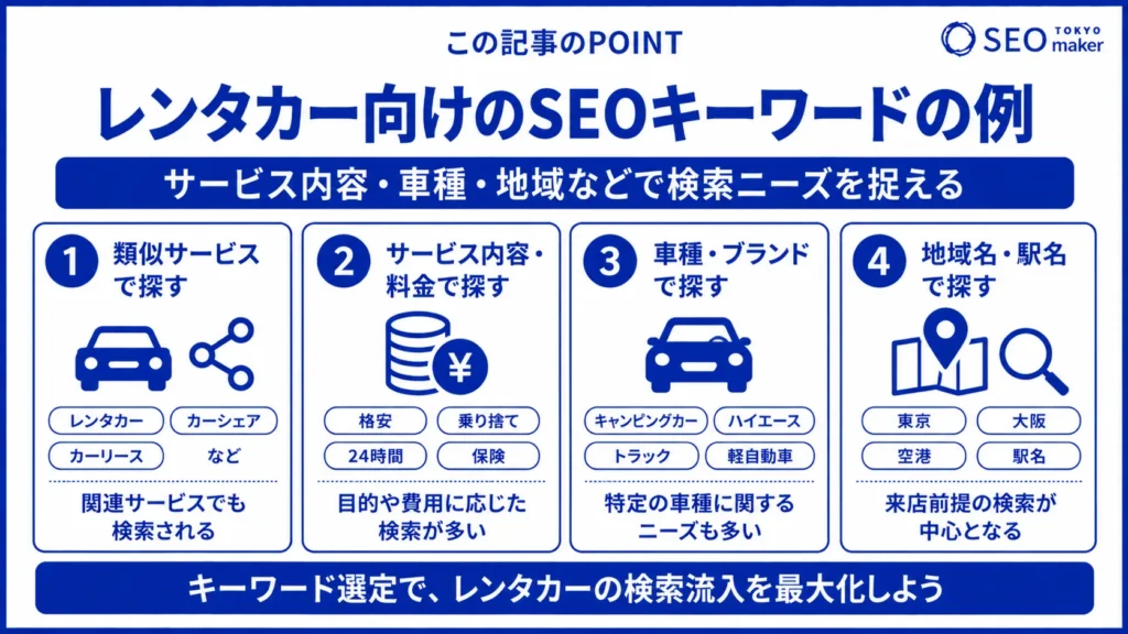 レンタカー屋さんの集客方法は？効果的なSEO対策を解説②